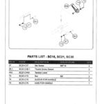 Pces Service Kit